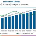 ajaymore Profile Picture